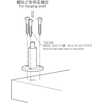 ラインプロップ 中量用 友屋