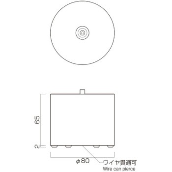 ラインプロップ 中量用 友屋