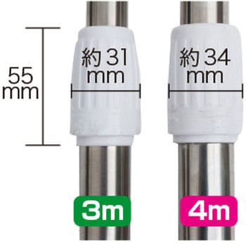 のぼりポール 3mステンレスポール F22 友屋 のぼり用備品 通販モノタロウ xxx