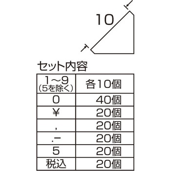 ニュープライスキューブセット 友屋