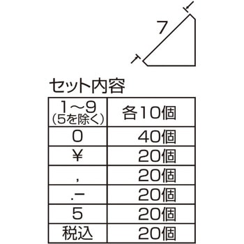 ニュープライスキューブセット 友屋