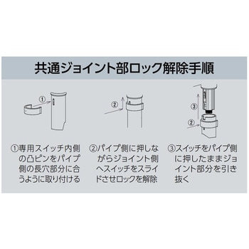 自立型ハンガー什器 スタンドアロンタイプ インハンガー H1500タイプ flec(フレック)