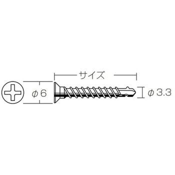 アーム固定ビス(軽鉄下地) 壁面立設タイプ flec(フレック)