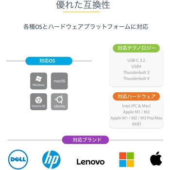 ディスプレイアダプタ/USB-CまたはUSB 3.0接続/デュアルモニター/4K60Hz HDMI/100W USB PDパススルー/ノートPC Type-A ビデオ コンバーター 分配器/パソコン タイプC 変換 StarTech.com