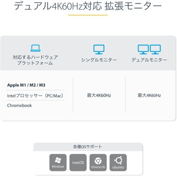 129N-USBC-KVM-DOCK ドッキングステーション/USB-C/KVM機能 129N-USBC-KVM-DOCK ドッキングステーション/USB-C/KVM機能