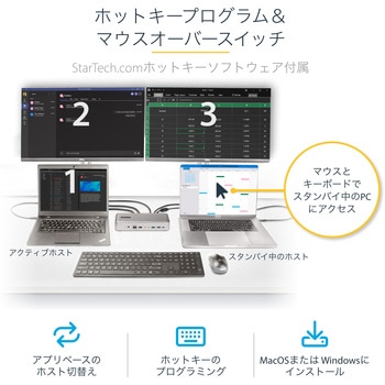 ドッキングステーション/USB-C/KVM機能/デュアルモニター/4K60Hz DP/5x USBハブ/有線LAN/90W/45W PD/PC CPU切替器 StarTech.com