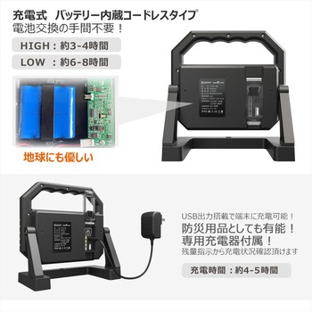 充電式スタンドライト LED 40W N50マグネット付 高演色 三脚搭載可能 GOODGOODS(グッド・グッズ)