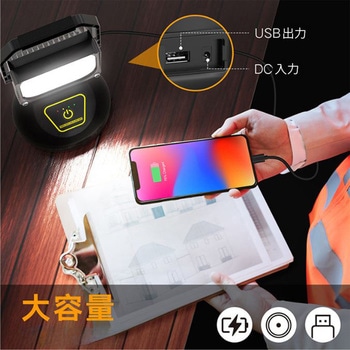 LED作業灯 27W アスコ