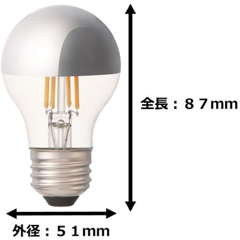 LED電球・シルバーランプ 東京メタル