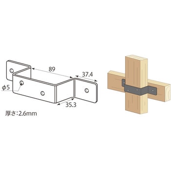2×4金具 八幡ねじ