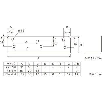 2×4材用L字 八幡ねじ