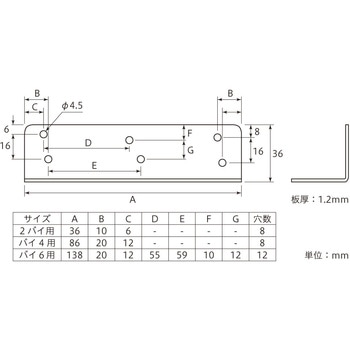 2×4材用L字 八幡ねじ