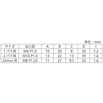 2×4材用アジャスター 八幡ねじ