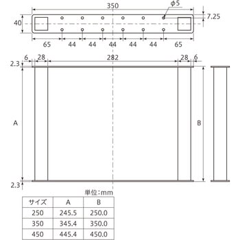 Ironna ラックユニット金具 取付用ねじ付属 - 八幡ねじ
