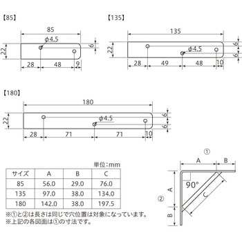 Ironna 棚受け金具 取付用ねじ付属 八幡ねじ