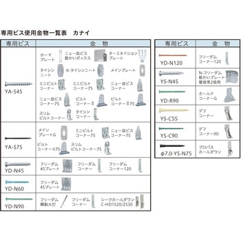 KANAI金物専用ビス 八幡ねじ