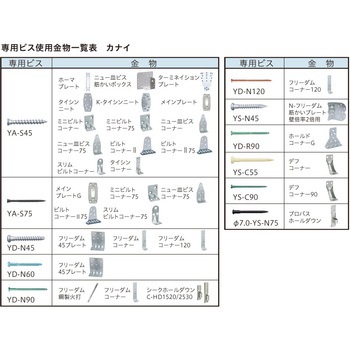 KANAI金物専用ビス 八幡ねじ