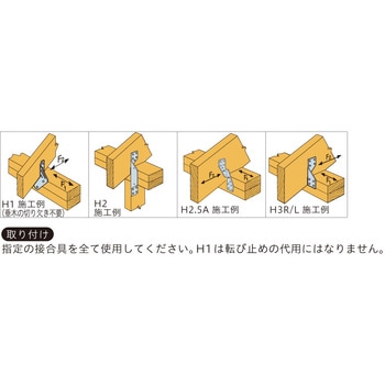 SIMPSON サイズミック&ハリケーンタイ 八幡ねじ