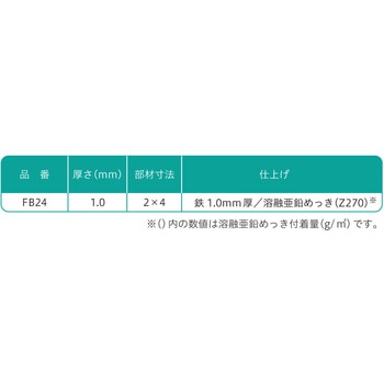 SIMPSON フェンスブラケット 八幡ねじ