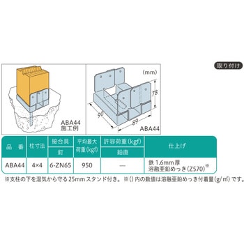 ABA44 アジャスターポストベース 八幡ねじ 1セット(4個) ABA44