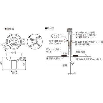 スクリューワッシャー 八幡ねじ