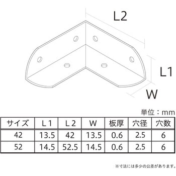 ステンレス T字 八幡ねじ