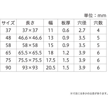 ステンレス 金折 八幡ねじ