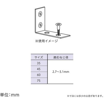 ステンレス 三方面 八幡ねじ