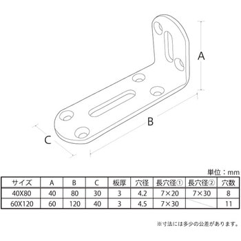 ステンレス 幅広不等辺金折リブ付き 八幡ねじ