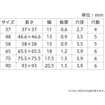 ステンレス 平折 八幡ねじ