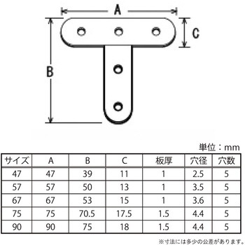 ステンレス 平折 八幡ねじ