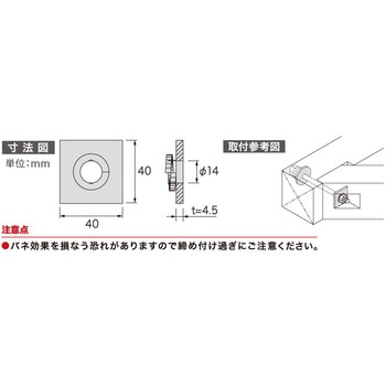 スプリングワッシャー角座金 八幡ねじ