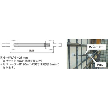 セパレーター B 八幡ねじ