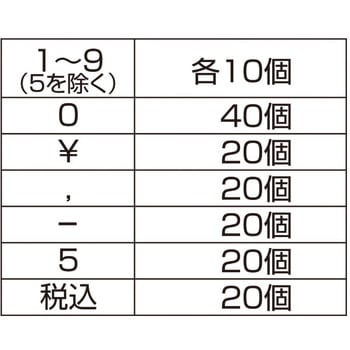 プレミアプライサーセット 友屋