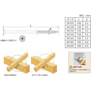 TK5×165 タルキック2 1セット(20個×3パック) 八幡ねじ 【通販サイト