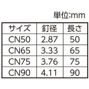 デジCN釘 500G入り 八幡ねじ