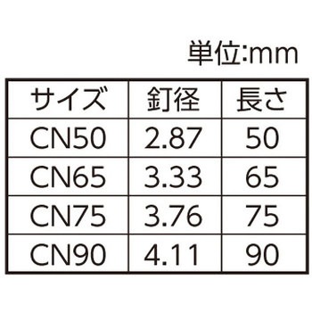 デジCN釘 500G入り 八幡ねじ