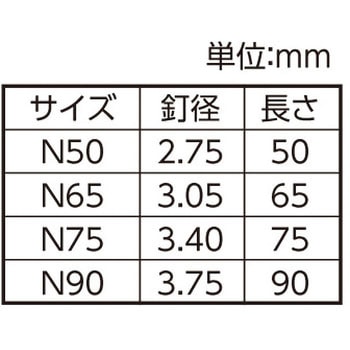 デジN釘 500G入り 八幡ねじ