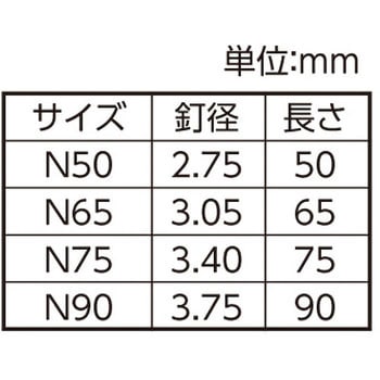 デジN釘 500G入り 八幡ねじ