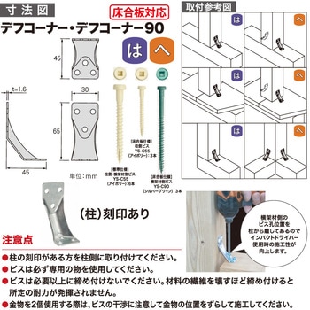 デフコーナー 八幡ねじ