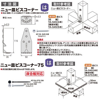 ニュー皿ビスコーナー 八幡ねじ