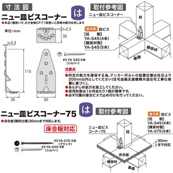 ニュー皿ビスコーナー 八幡ねじ