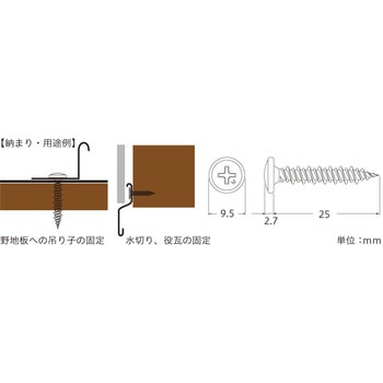 ノジハイロービス 八幡ねじ