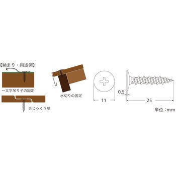 ノジビスヒラサラビス 八幡ねじ