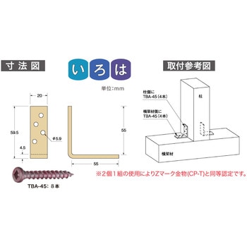 はしらどめイチロー 八幡ねじ