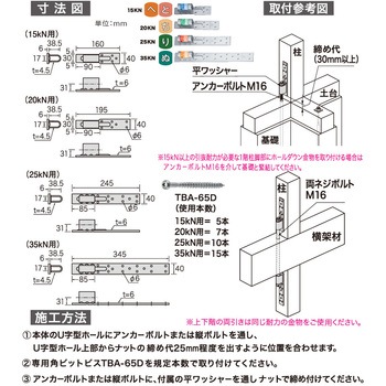 ビス止めホールダウンU 八幡ねじ