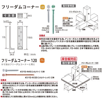 フリーダムコーナー 八幡ねじ