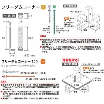 フリーダムコーナー 八幡ねじ