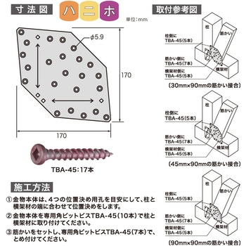 ヘキサプレートSD 八幡ねじ