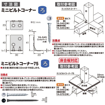 ミニビルトコーナー 八幡ねじ